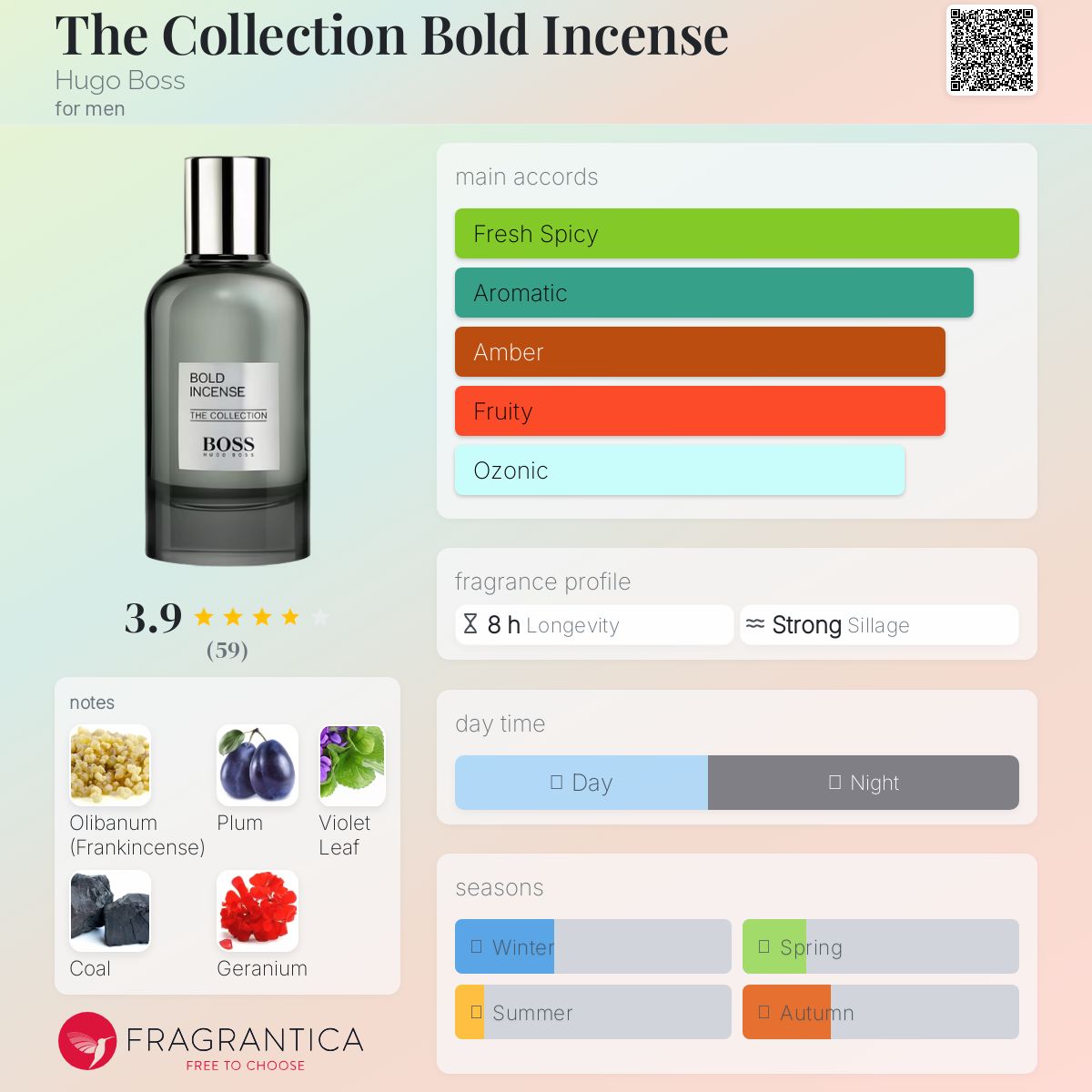 (PREORDER) HUGO BOSS THE COLLECTION BOLD INCENSE | 100ML - TESTER