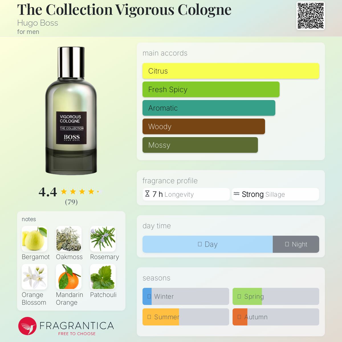(PREORDER) HUGO BOSS THE COLLECTION VIGOROUS COLOGNE | 100ML - TESTER
