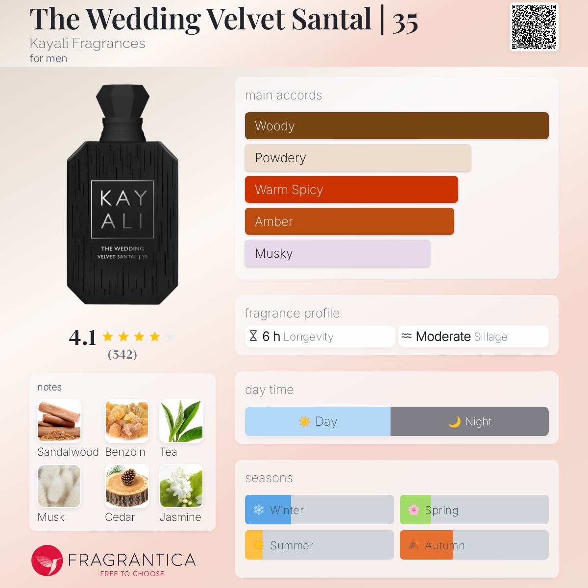(PREORDER) KAYALI WEDDING VELVET SANTAL | 35 | 50ML - SEALED