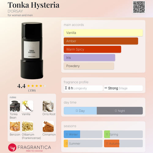 (PREORDER) D'ORSAY TONKA HYSTERIA | 90ML - SEALED