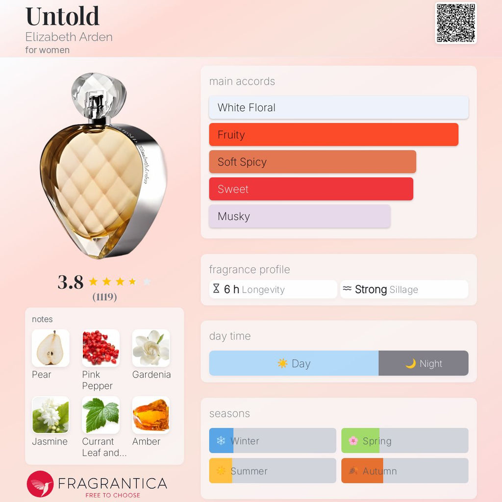 (PREORDER) ELIZABETH ARDEN UNTOLD EDP | 100ML SEALED