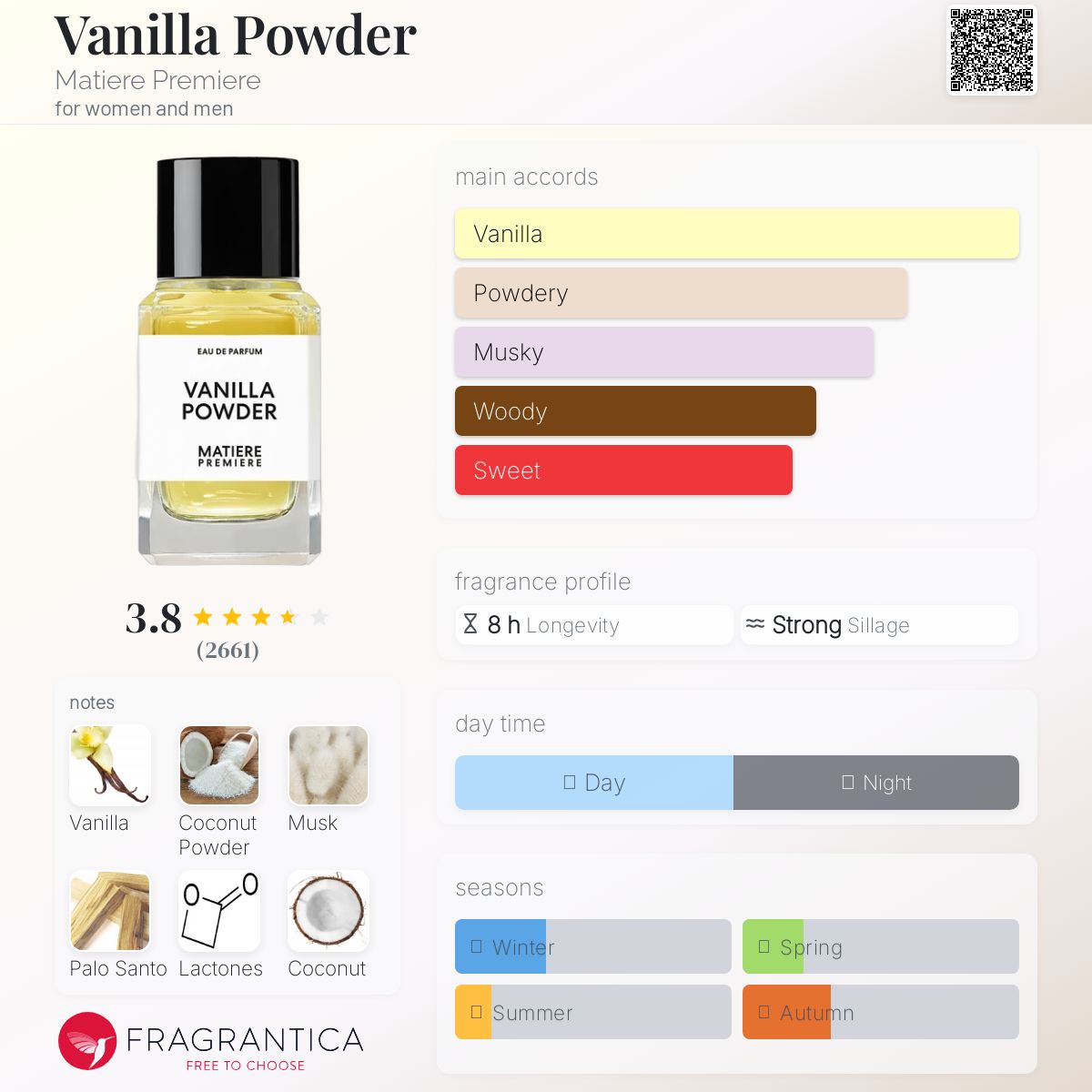 MATIERE PREMIERE VANILLA POWDER | 100ML - SEALED