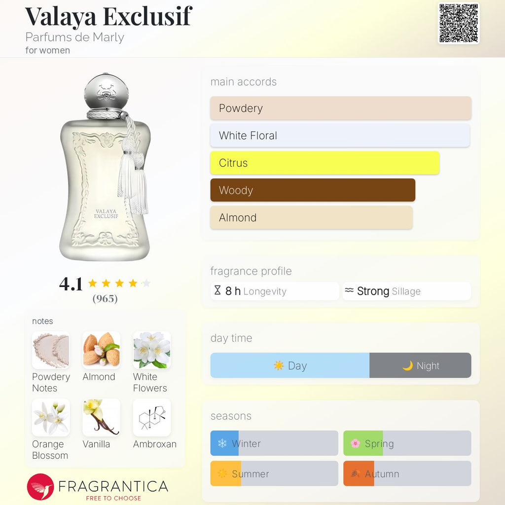 PDM VALAYA EXCLUSIF | 75ML - SEALED