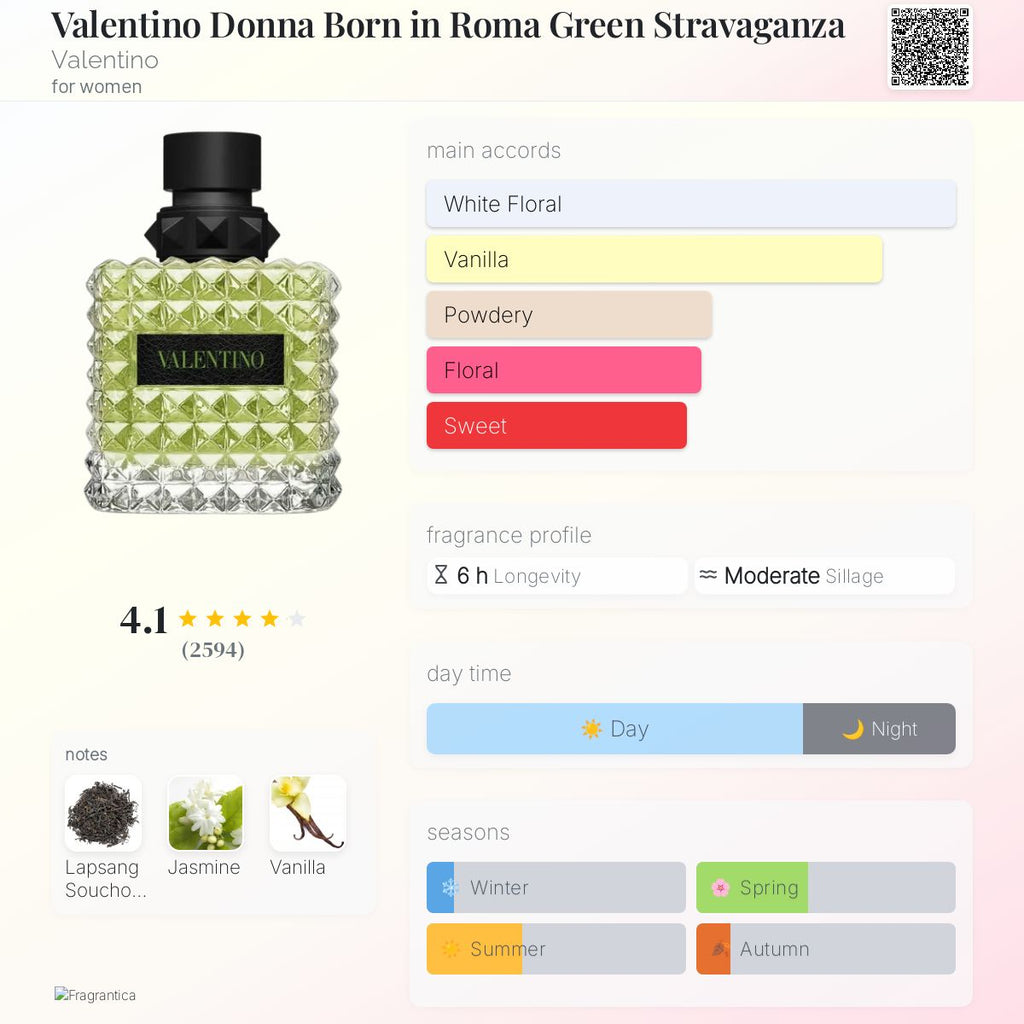(PREORDER) VALENTINO DONNA BORN IN ROMA GREEN STRAVAGANZA | 100ML - TESTER