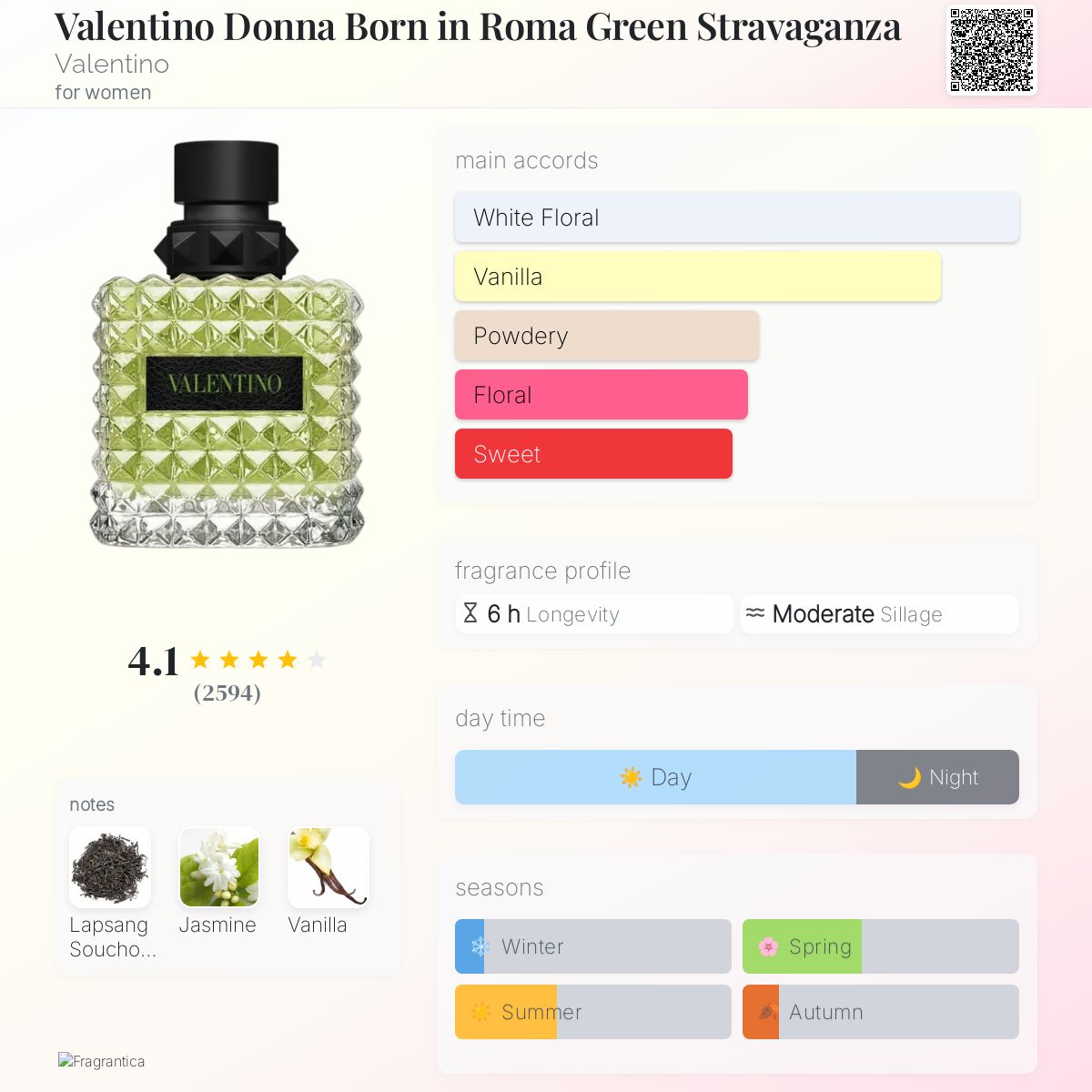 (PREORDER) VALENTINO DONNA BORN IN ROMA GREEN STRAVAGANZA | 100ML - TESTER