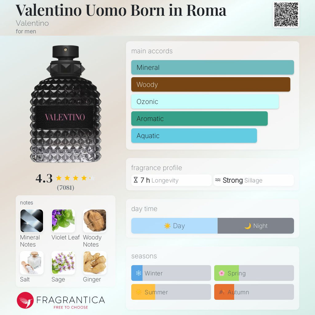 VALENTINO UOMO BORN IN ROMA EDT | 100ML (NO BOX)