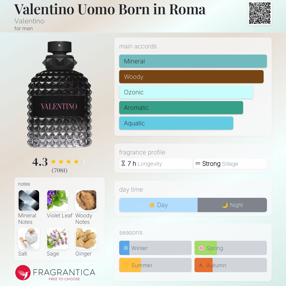 VALENTINO UOMO BORN IN ROMA EDT | 100ML (NO BOX)