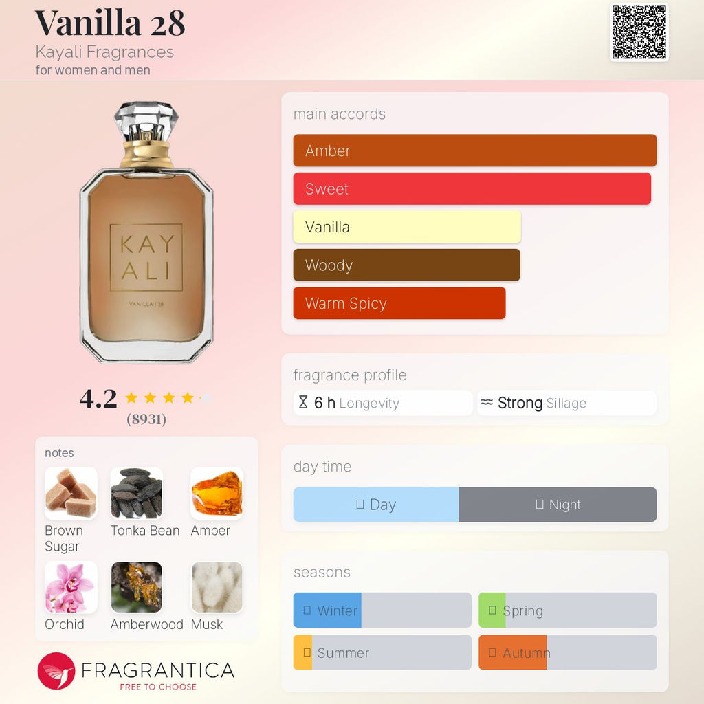 (PREORDER) KAYALI VANILLA | 28 | 100ML - SEALED