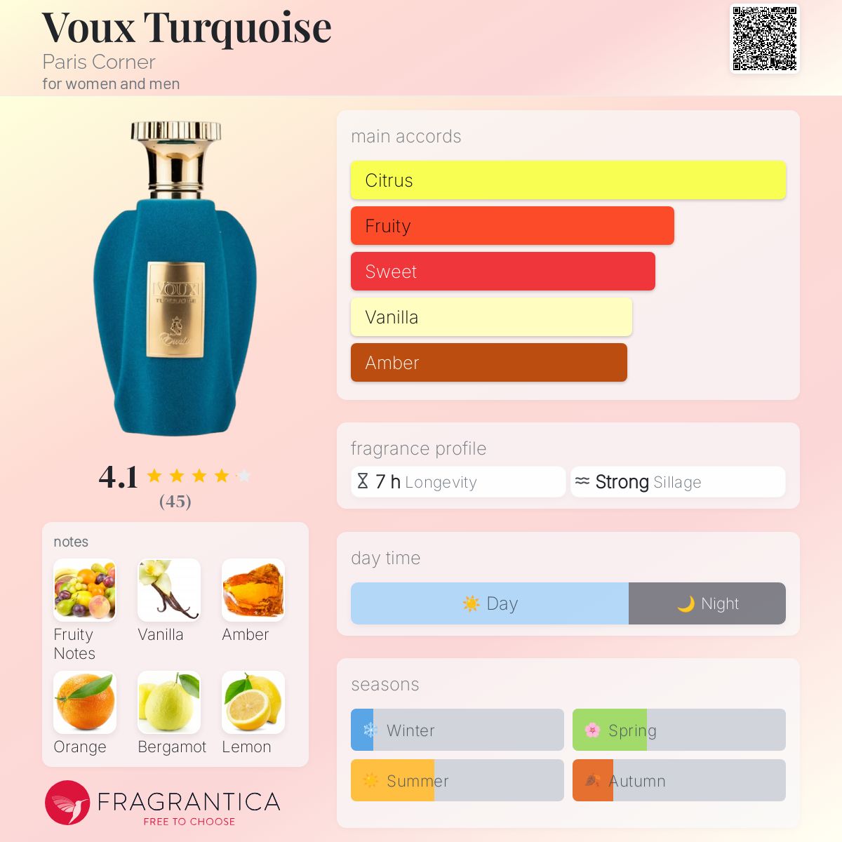 PARIS CORNER VOUX TURQUOISE | 100ML - SEALED
