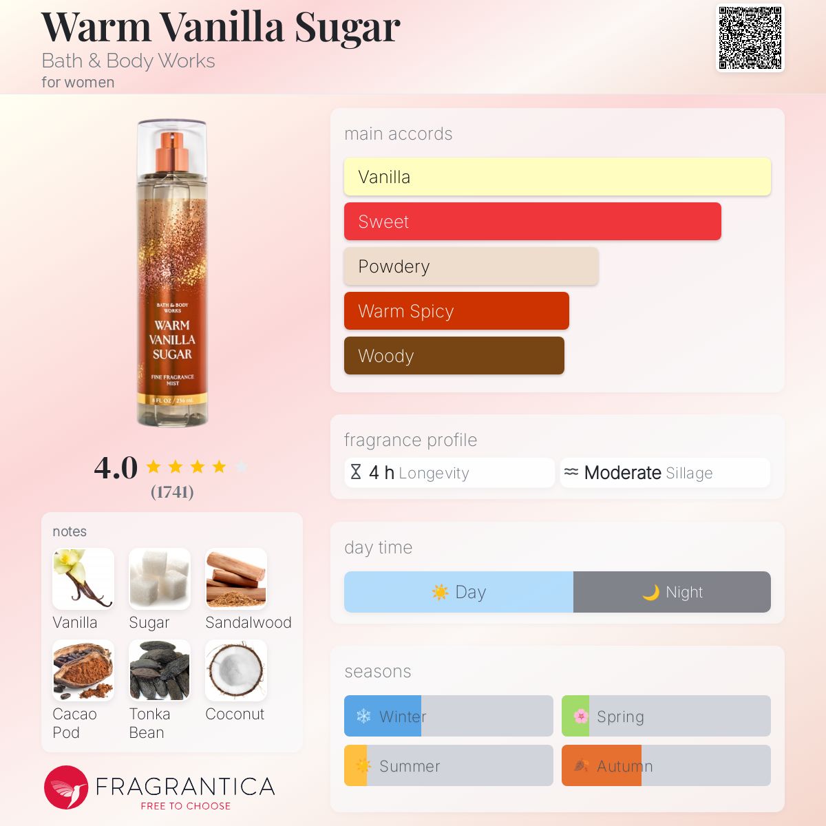 BBW WARM VANILLA SUGAR | 236ml