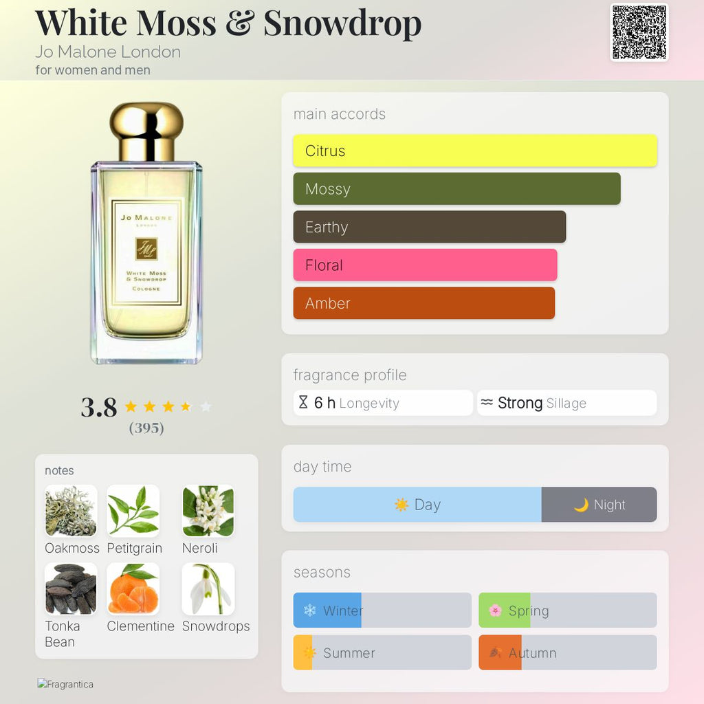 JO MALONE WHITE MOSS & SNOWDROP | 100ML - PARTIAL
