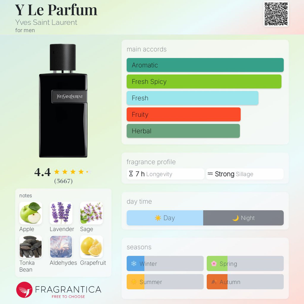 YSL Y LE PARFUM | 100ML - TESTER (NO BOX)