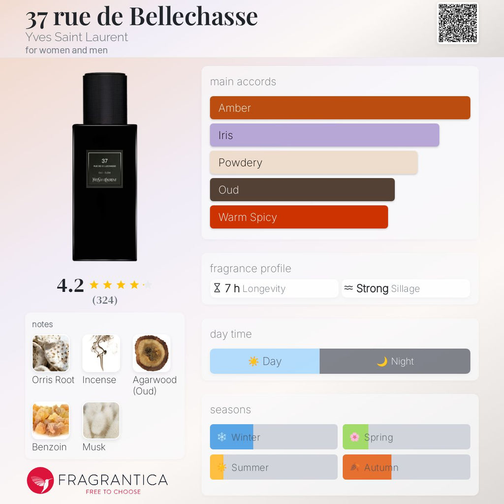 YSL 37 RUE DE BELLECHASSE | 125ML - TESTER