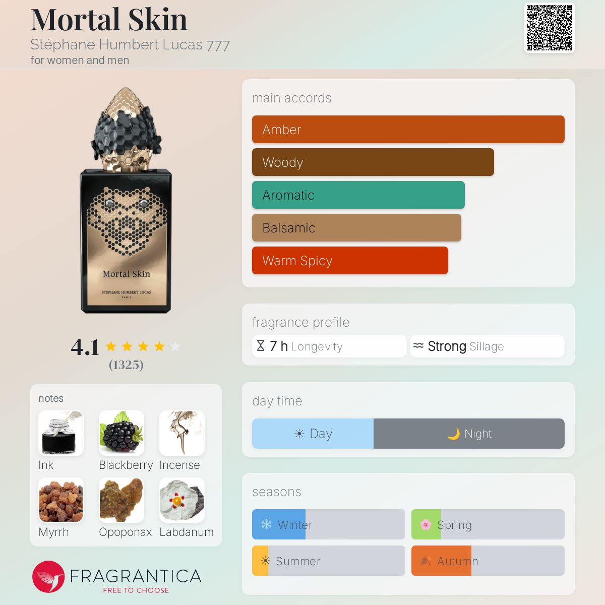 (PREORDER) STEPHANE HUMBERT LUCAS 777 MORTAL SKIN EDP | 50ML - SEALED