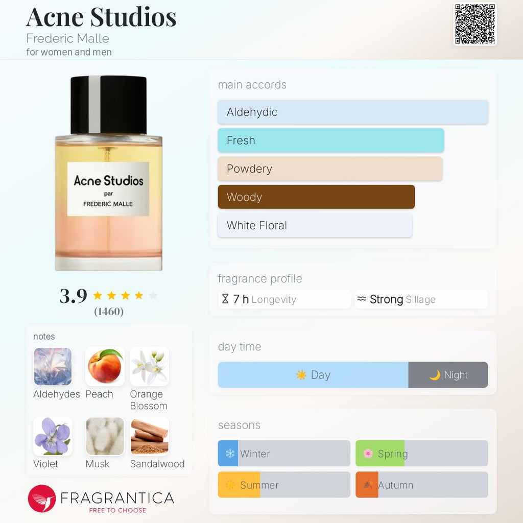 (PREORDER) FREDERIC MALLE ACNE STUDIOS | 100ML - SEALED