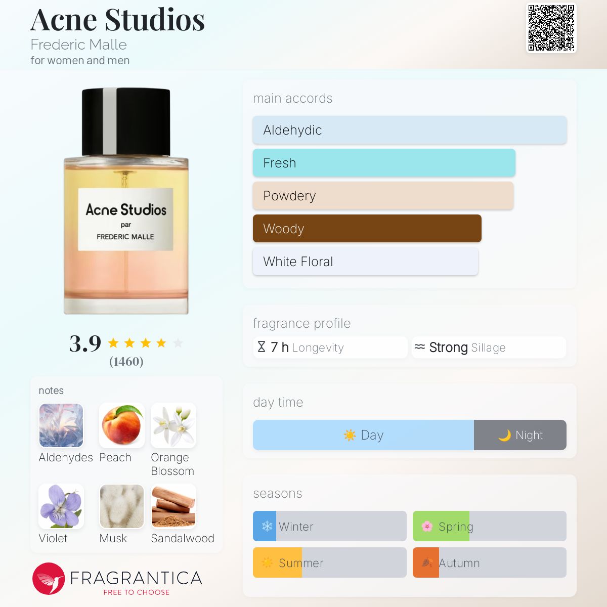 (PREORDER) FREDERIC MALLE ACNE STUDIOS | 100ML - SEALED