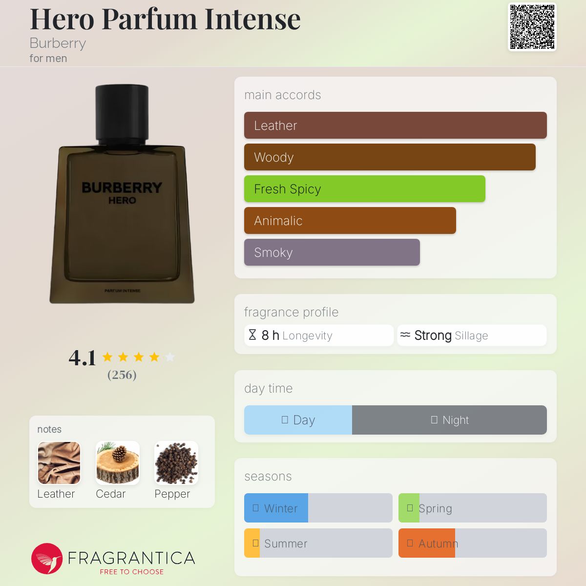 BURBERRY HERO PARFUM INTENSE (2025) | 100ML - TESTER (DENTED BOX