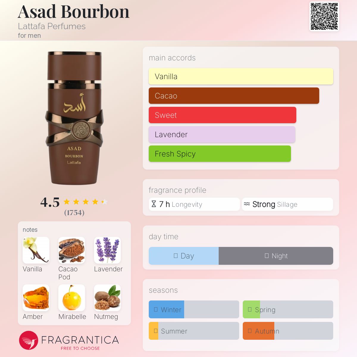 (DECANTS) LATTAFA ASAD BOURBON