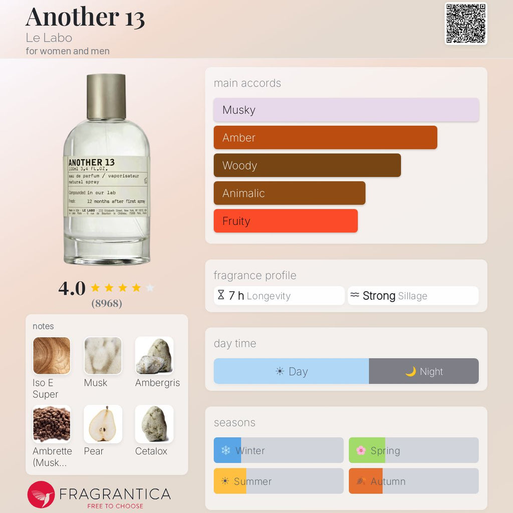 (PREORDER) LE LABO ANOTHER 13 | 50ML - SEALED