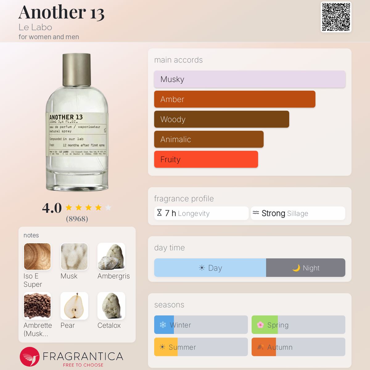 (PREORDER) LE LABO ANOTHER 13 | 50ML - SEALED