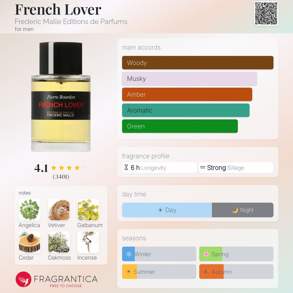 (PREORDER) FREDERIC MALLE FRENCH LOVER | 50ML - SEALED