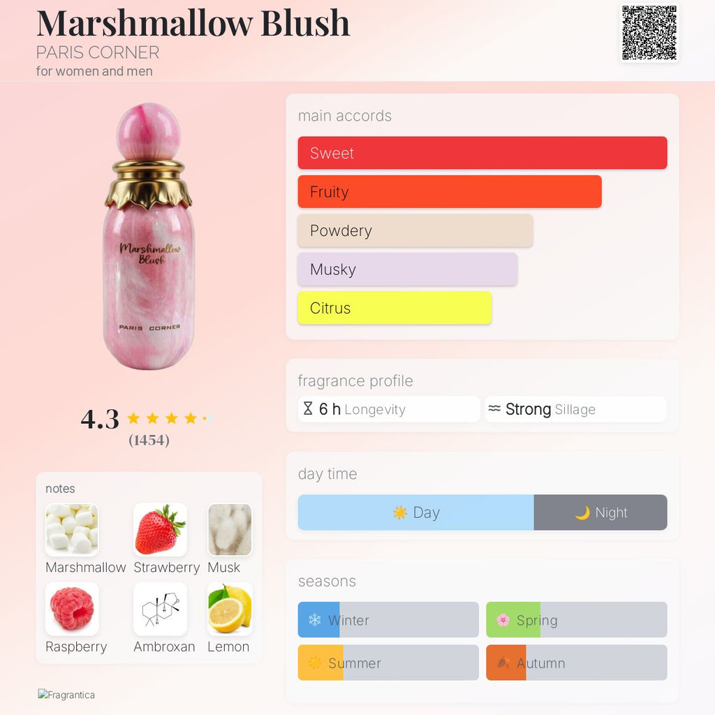PARIS CORNER MARSHMALLOW BLUSH | 100ML - SEALED