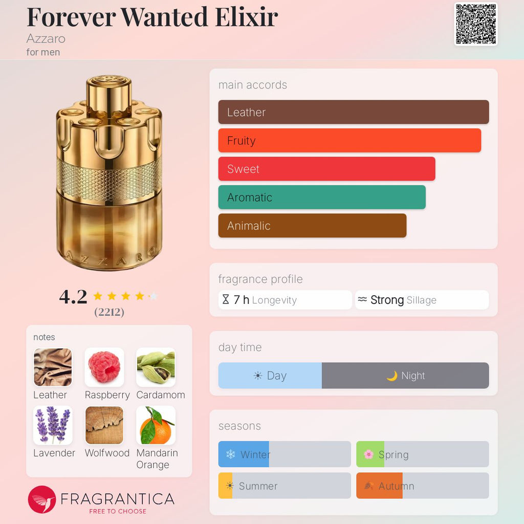 (PREORDER) AZZARO FOREVER WANTED ELIXIR | 100ML - SEALED