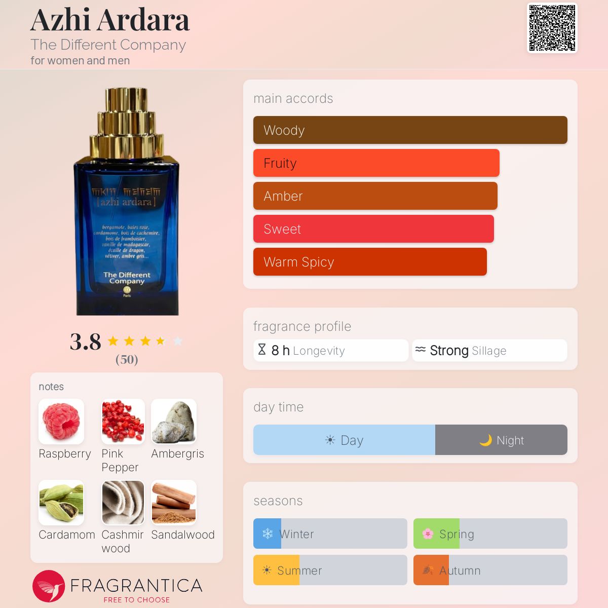 (PREORDER) THE DIFFERENT COMPANY AZHI ARDARA | 100ML - SEALED