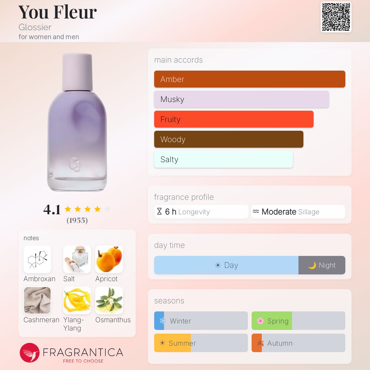 (PREORDER) GLOSSIER YOU DUO GIFT SET | 50ML X 8ML - SEALED