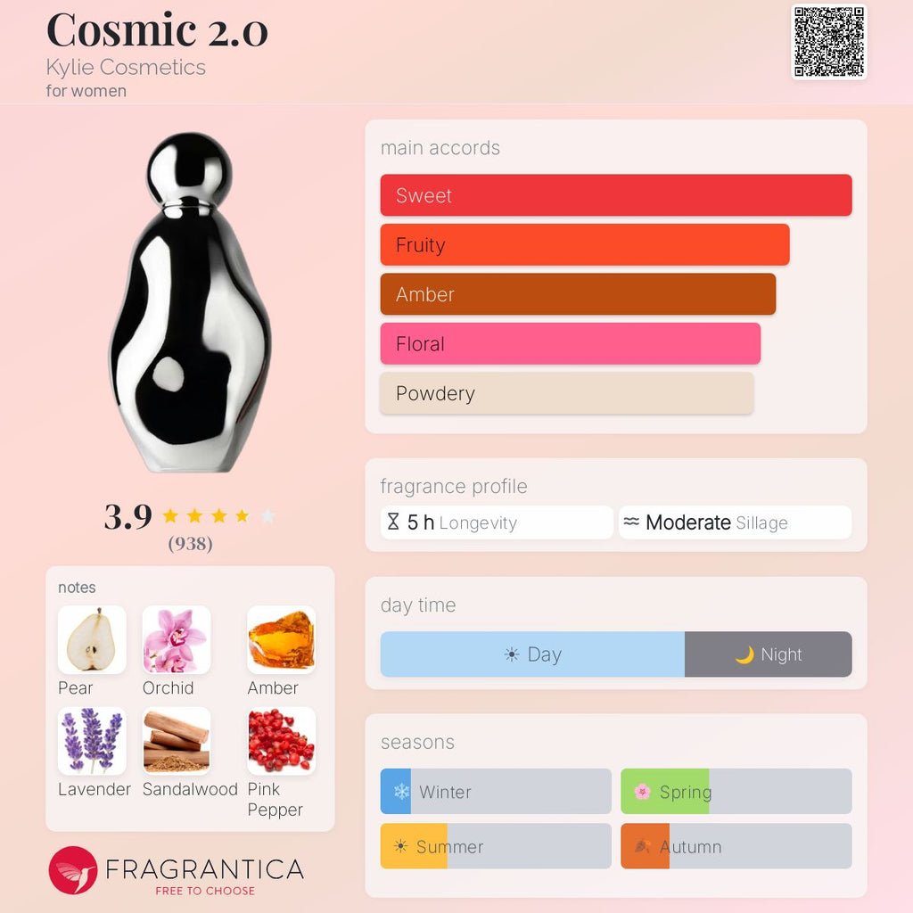 (PREORDER) KYLIE JENNER COSMIC 2.0 EDP | 100ML - TESTER (NO CAP)