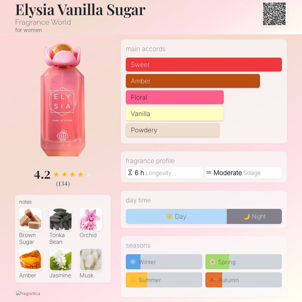FRAGRANCE WORLD ELYSIA VANILLA SUGAR | 50ML - SEALED