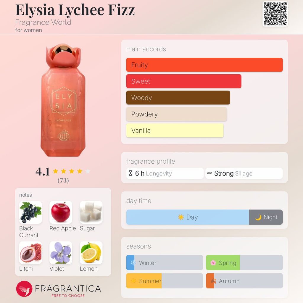 FRAGRANCE WORLD ELYSIA LYCHEE FIZZ | 50ML - SEALED