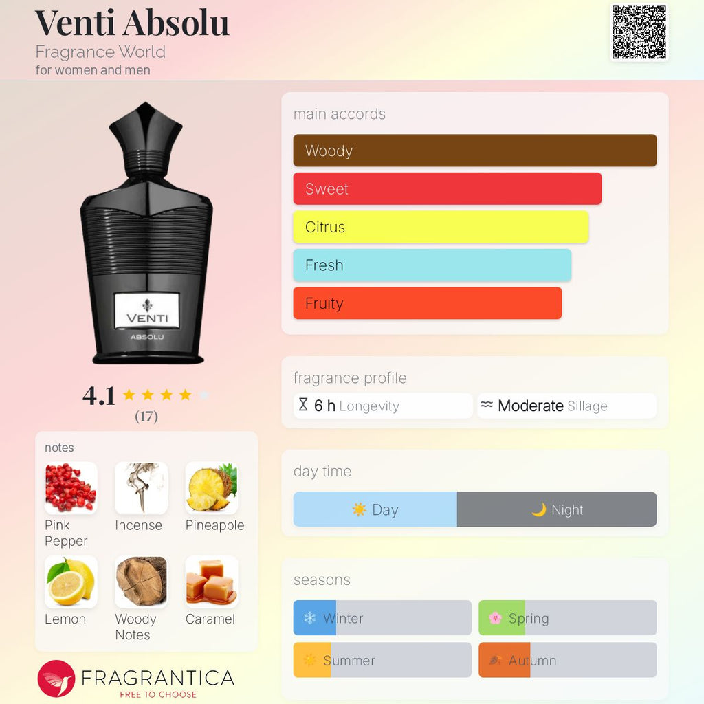 FRAGRANCE WORLD VENTI ABSOLU | 100ML - SEALED