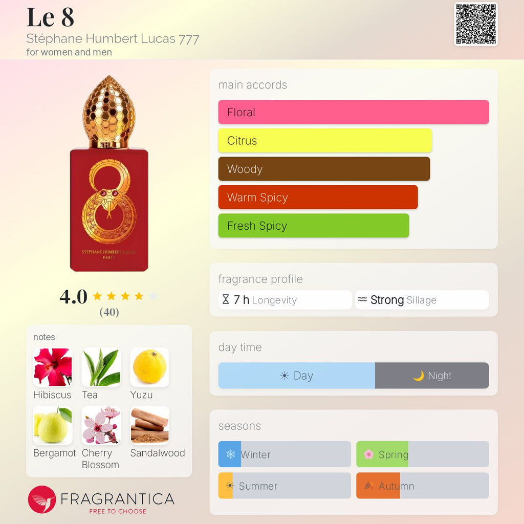(PREORDER) STEPHANE HUMBERT LUCAS 777 LE 8 EDP | 50ML - SEALED (NEW)