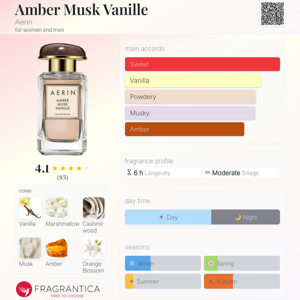 (PREORDER) AERIN AMBER MUSK VANILLE | 50ML - SEALED