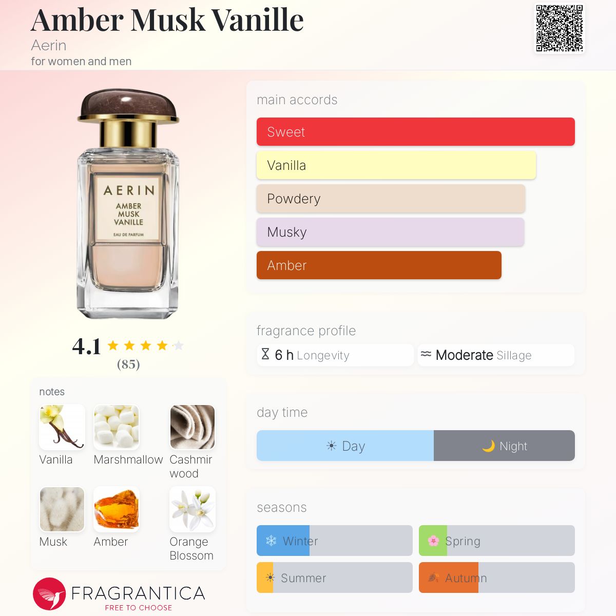 (PREORDER) AERIN AMBER MUSK VANILLE | 50ML - SEALED