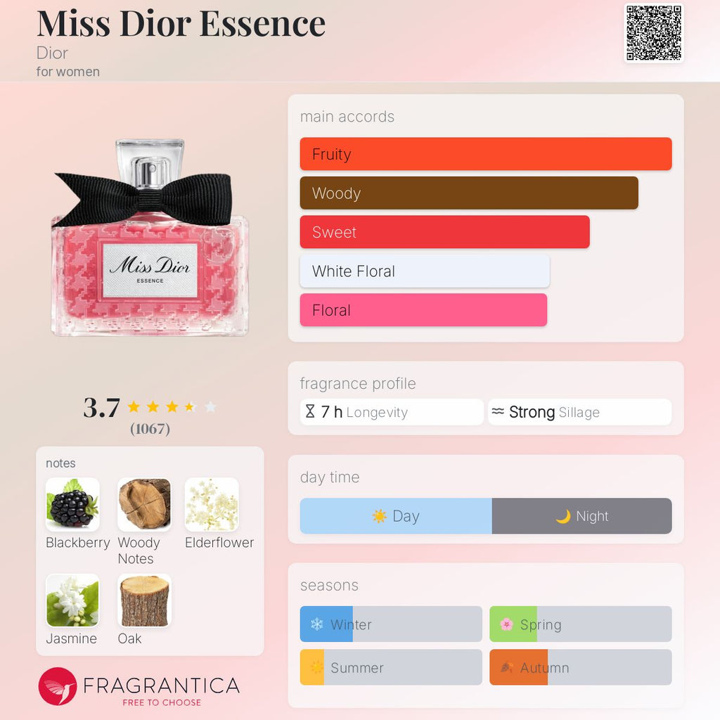 DIOR MISS DIOR ESSENCE | 80ML - TESTER (NO BOX)