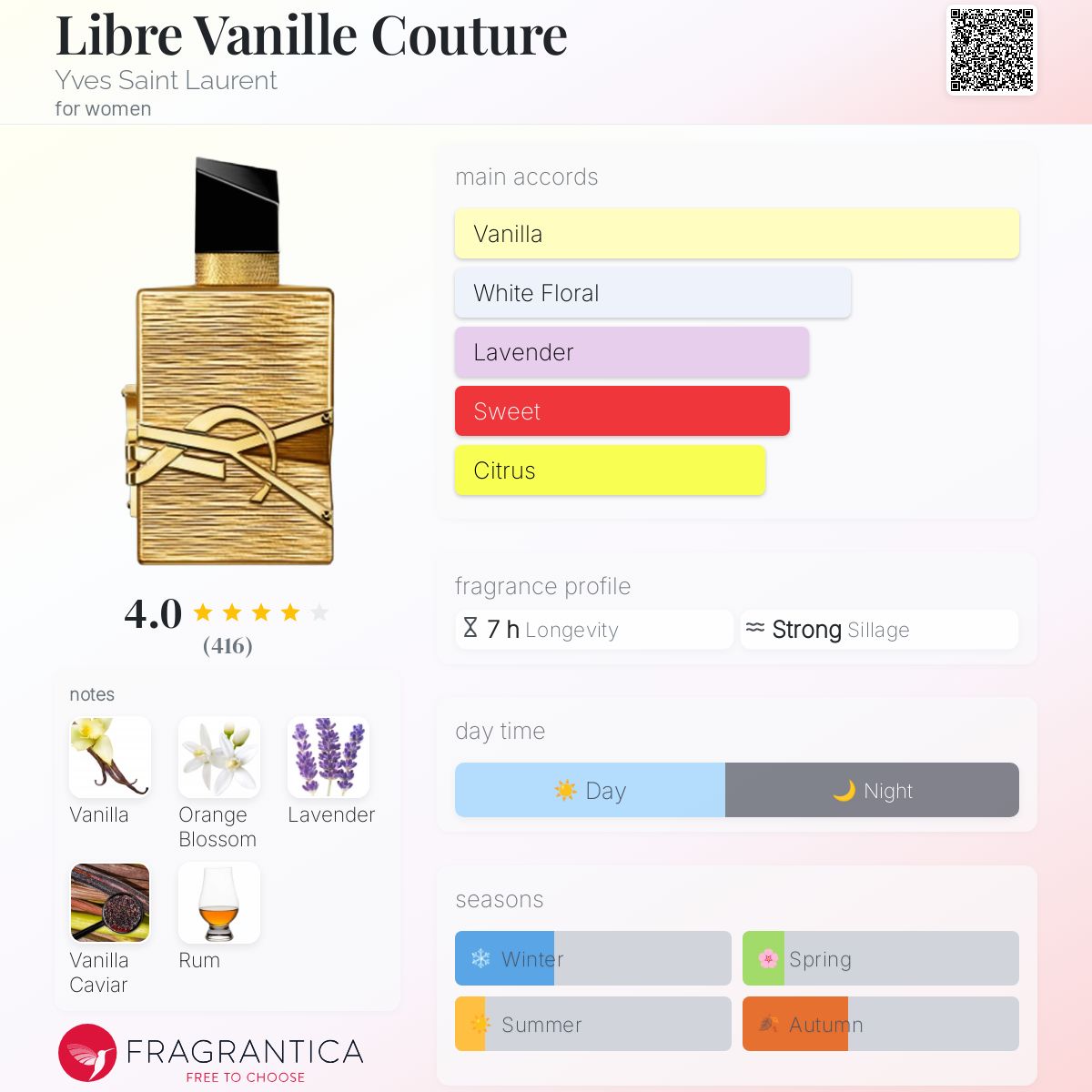 (PREORDER) YSL LIBRE VANILLE COUTURE | 50ML - SEALED
