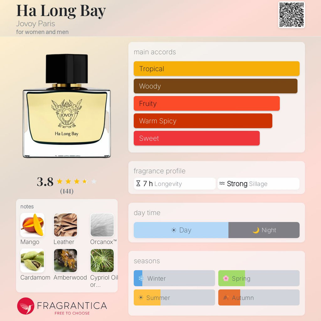 (PREORDER) JOVOY PARIS HA LONG BAY EDP  | 75ML - SEALED (NEW)