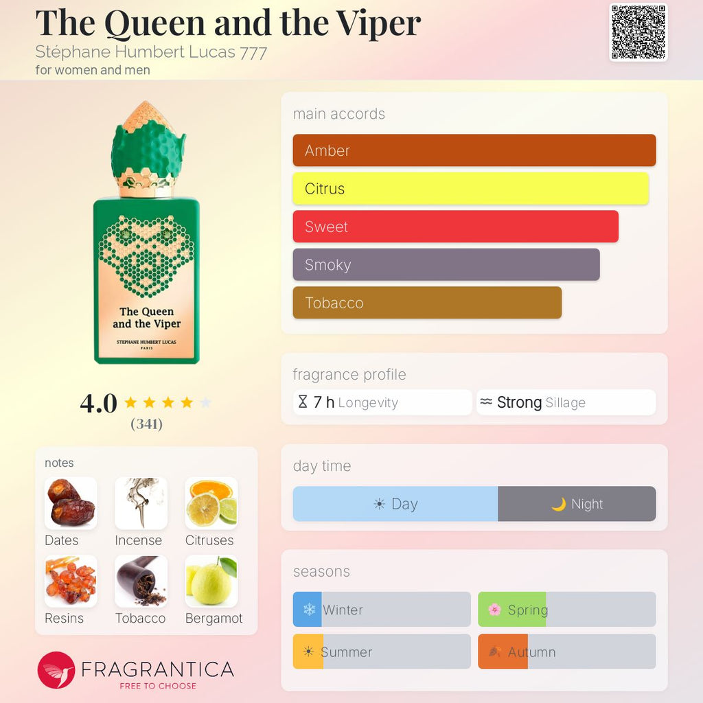 (PREORDER) STEPHANE HUMBERT LUCAS 777 THE QUEEN AND THE VIPER EDP | 50ML - SEALED