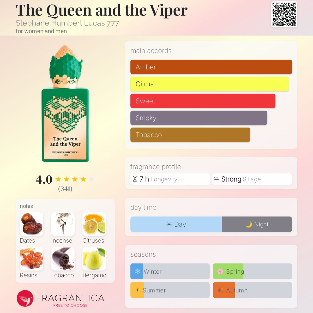 (PREORDER) STEPHANE HUMBERT LUCAS 777 THE QUEEN AND THE VIPER EDP | 50ML - SEALED