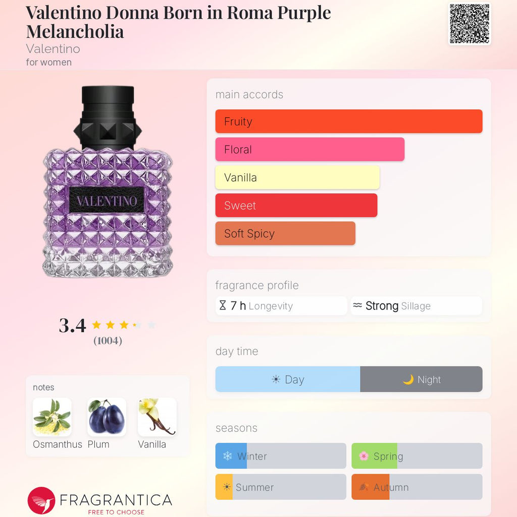 (FASTBREAK) VALENTINO DONNA BORN IN ROMA PURPLE MELANCHOLIA | 100ML - SEALED