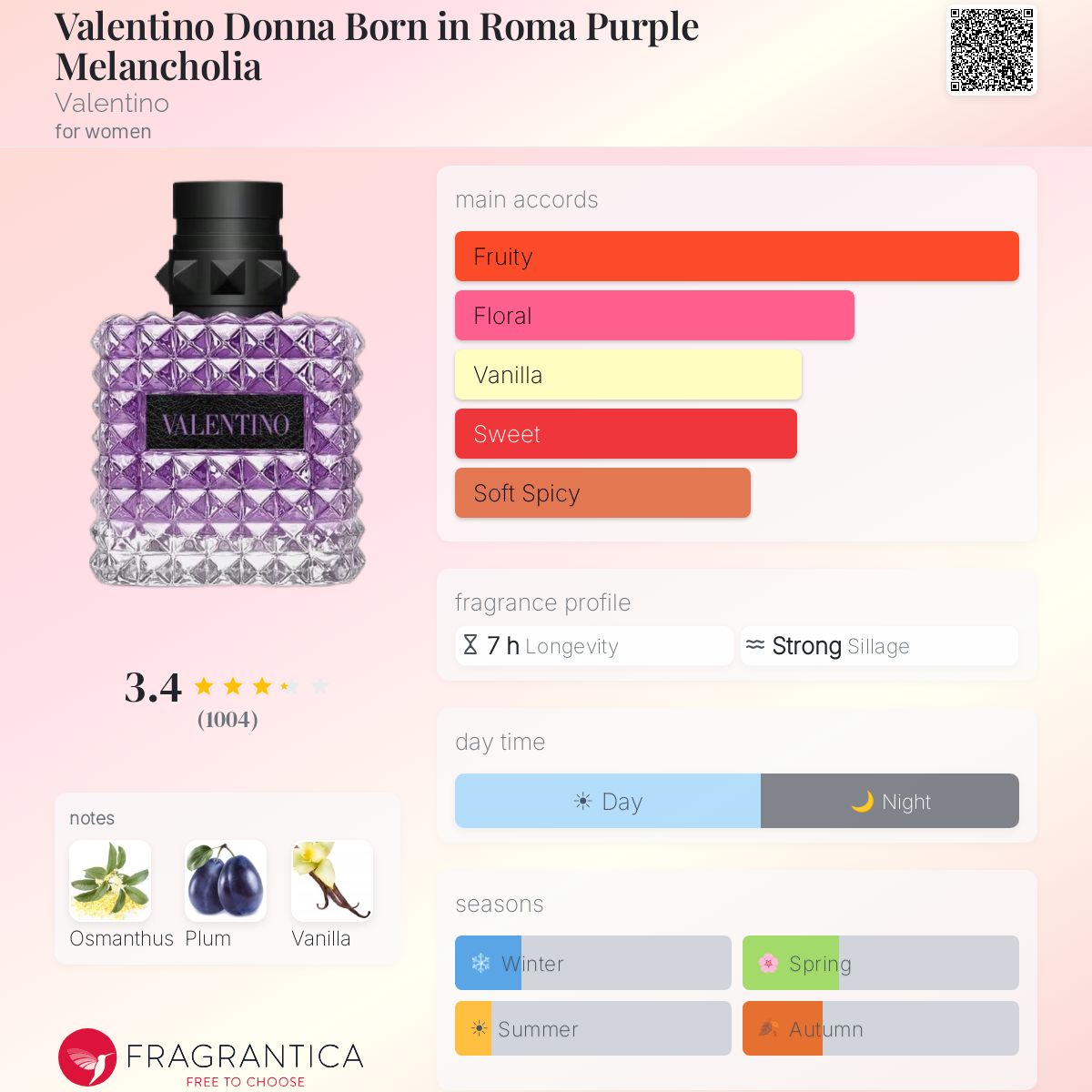 (FASTBREAK) VALENTINO DONNA BORN IN ROMA PURPLE MELANCHOLIA | 100ML - SEALED