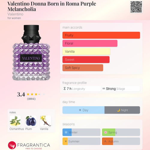 (FASTBREAK) VALENTINO DONNA BORN IN ROMA PURPLE MELANCHOLIA | 100ML - SEALED