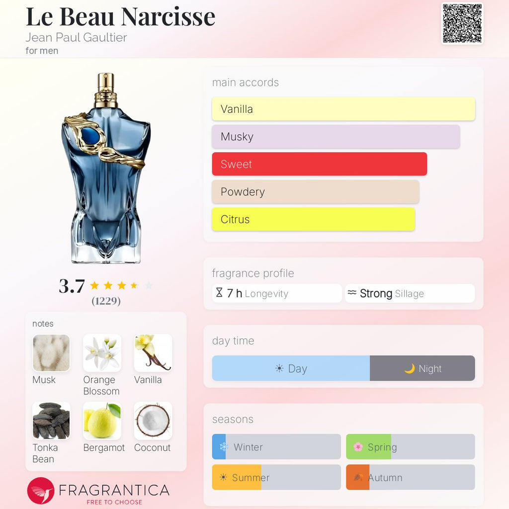 (PREORDER) JPG LE BEAU NARCESSE EDP | 75ML - SEALED