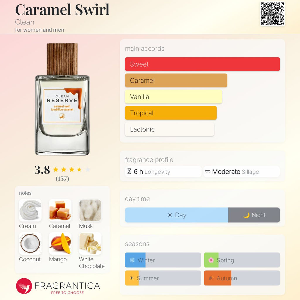 (PREORDER) CLEAN RESERVE CARAMEL SWIRL EDP | 100ML - SEALED