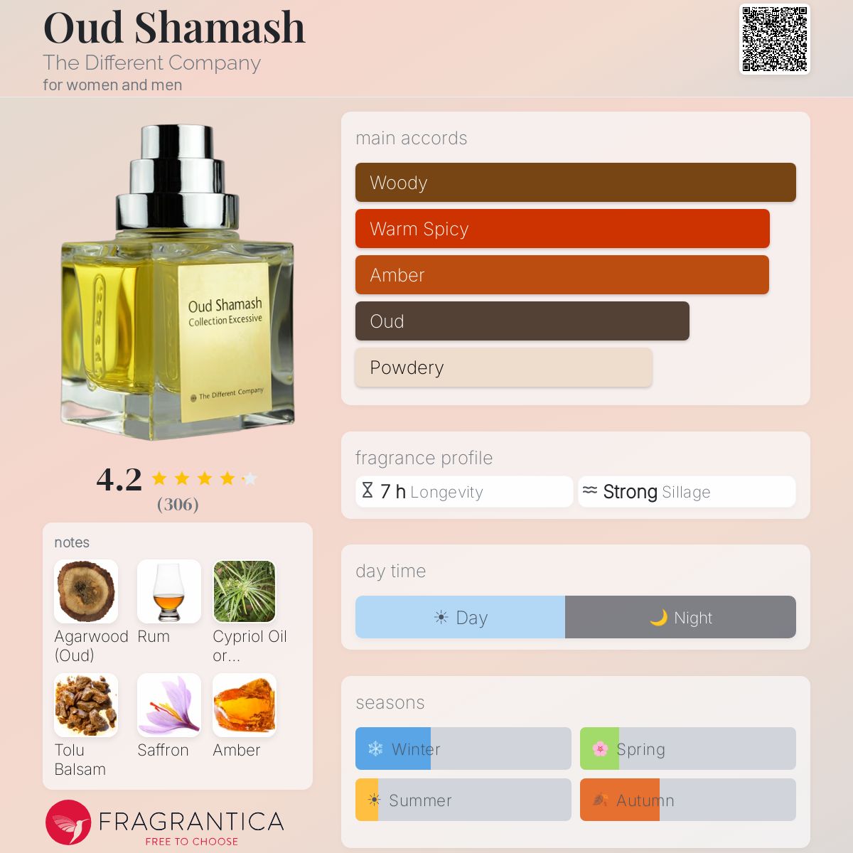 (PREORDER) THE DIFFERENT COMPANY OUD SHAMASH | 100ML - SEALED
