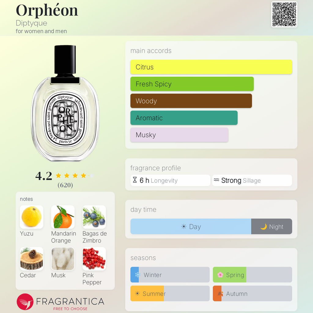 (PREORDER) DIPTYQUE ORPHEON HAIR MIST | 30ML - SEALED