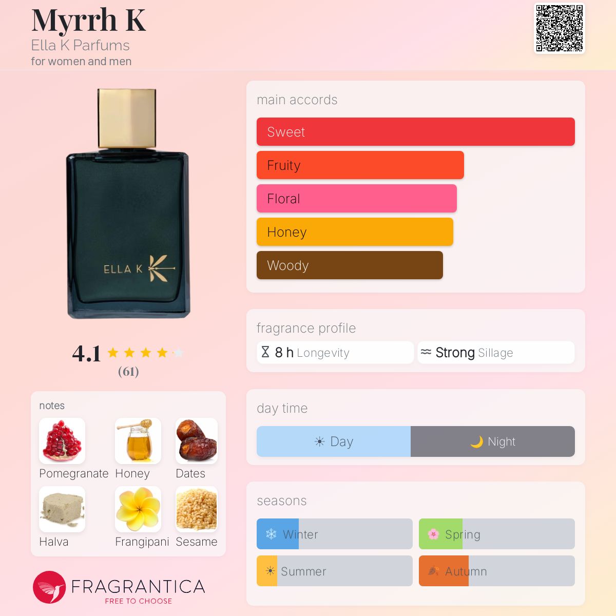 (PREORDER) ELLA K MYRRH K EDP (NEW 2026) | 100ML - TESTER