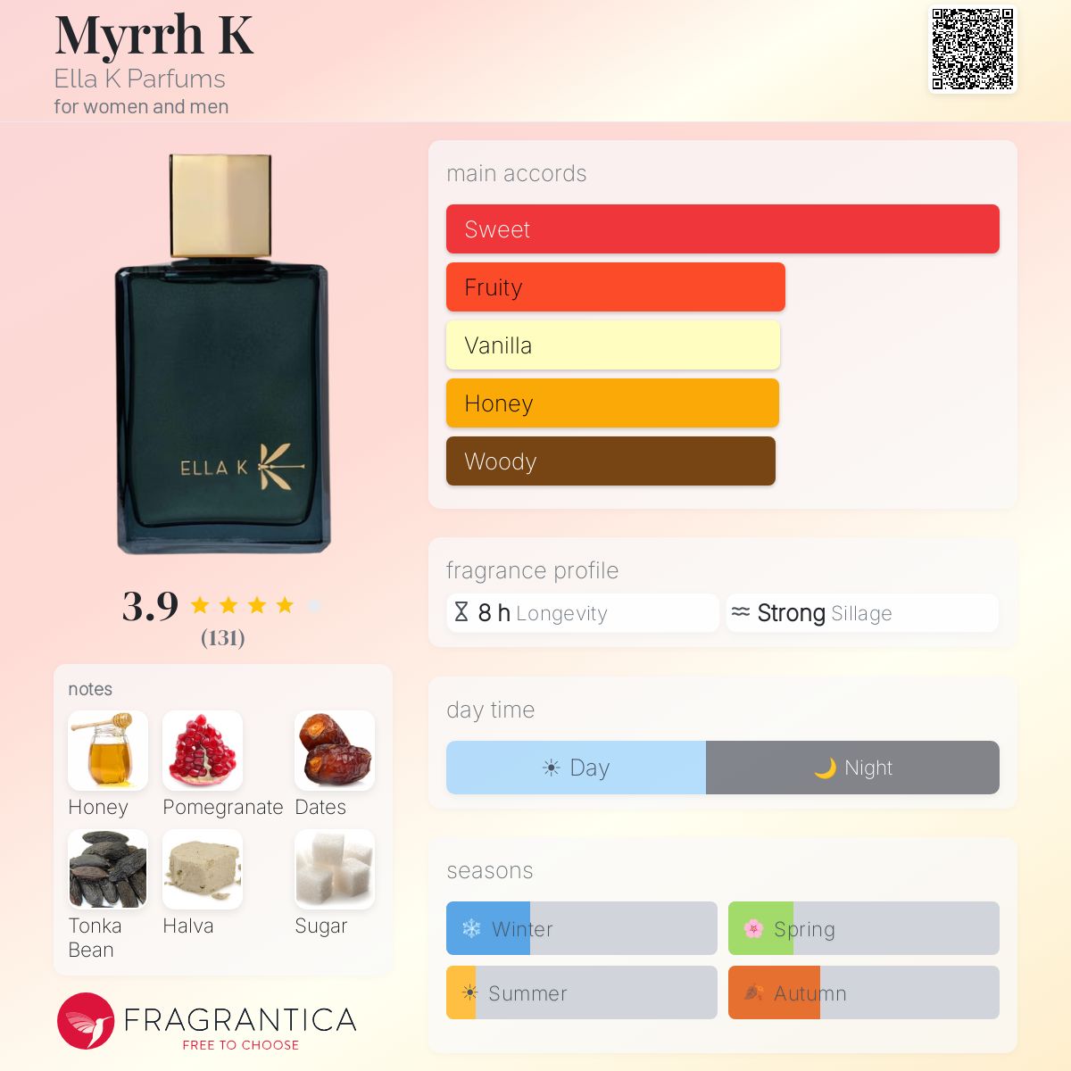 ELLA K MYRRH K EDP (NEW 2026) | 100ML - SEALED